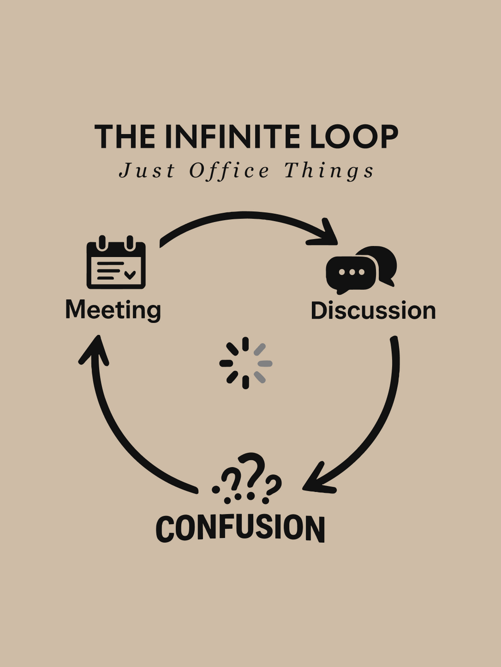 The Infinite Loop Oversized T-Shirt