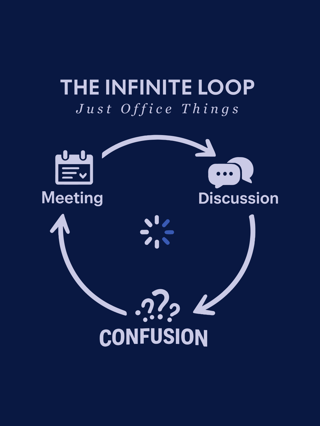 The Infinite Loop Oversized T-Shirt