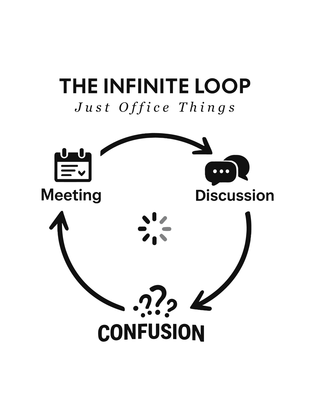 The Infinite Loop Oversized T-Shirt